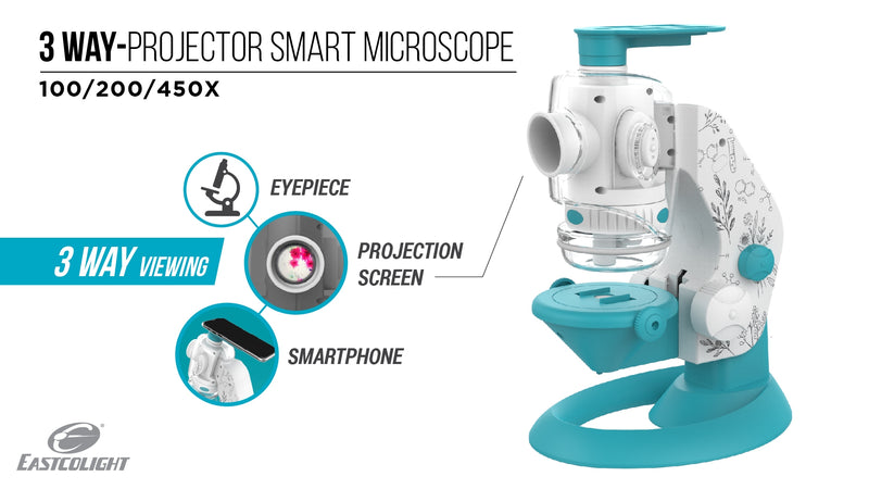 100 / 200/ 450X 3 Way Projector Smart Microscope (BLUE) (7717862473883)