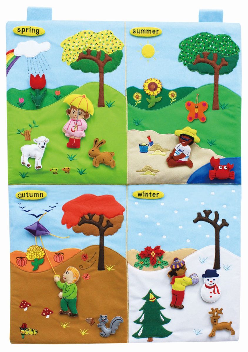 Four Seasons Wall Hanging Chart (50X70cm)