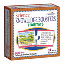 Creatives Science Knowledge Boosters Habitats