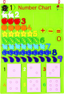 Learning Numbers - Wall Hanging Chart (7784649130139)