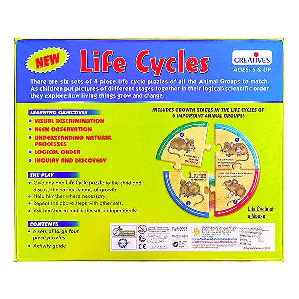 Creatives - Life Cycles (7784679375003)