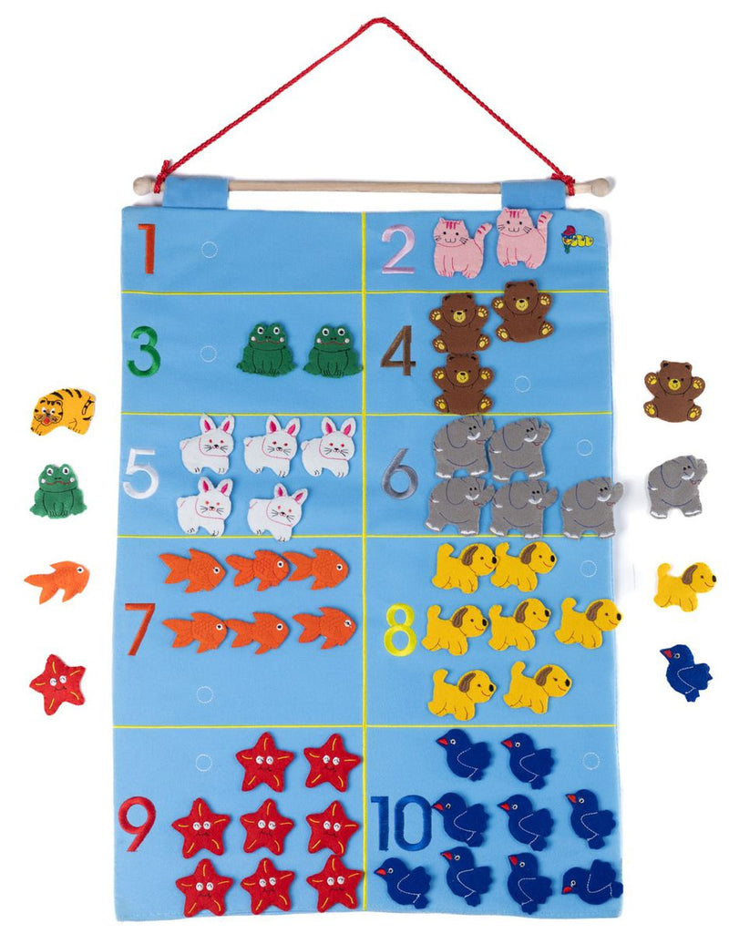 Learn to Count Wall Hanging Chart (50X70cm) (Sort, count and match)