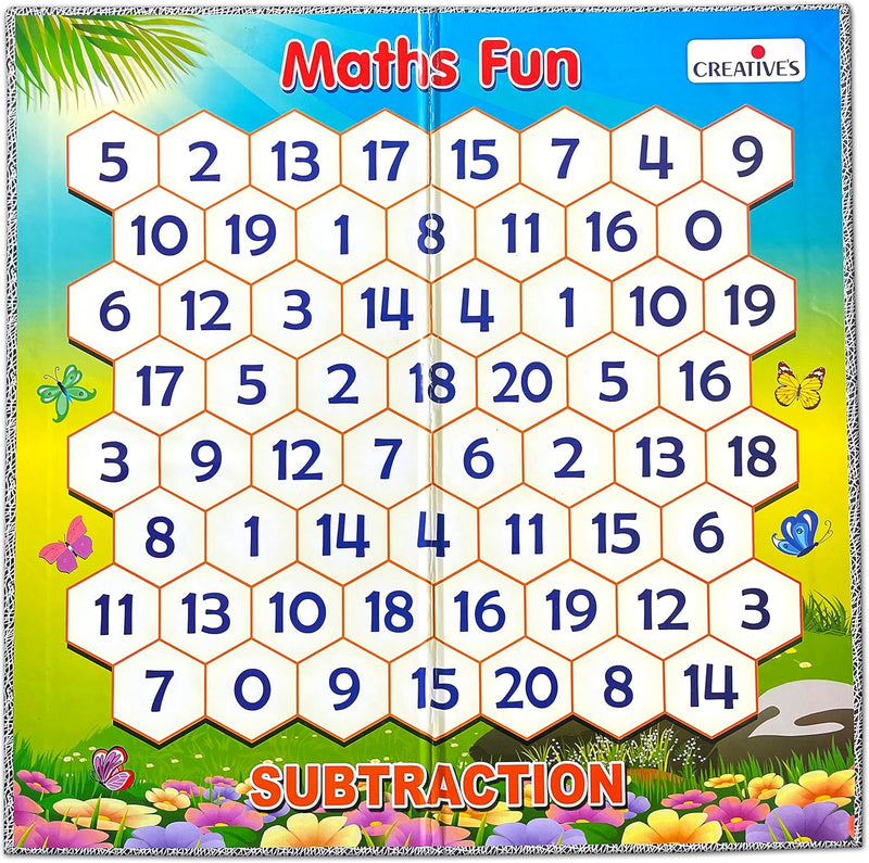 Creatives Maths Fun Subtraction and Problem Solving Board Game for 2-5 Players