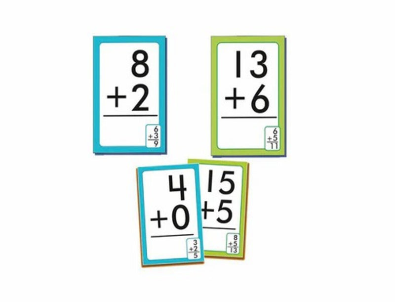 Creatives Addition Flash Card
