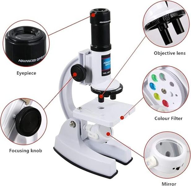 Super Sharp Optics Microscope Set 200-600-1200X