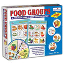 Creatives - Food Groups (Learn About Health And Nutrition)