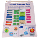 Interactive isiZulu Calendar (Includes Weather And Seasons)