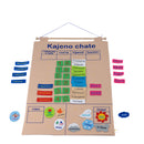 Interactive Sesotho Calendar (Includes Weather And Seasons)