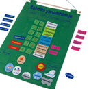 Interactive isiXhosa Calendar (Includes Weather And Seasons)