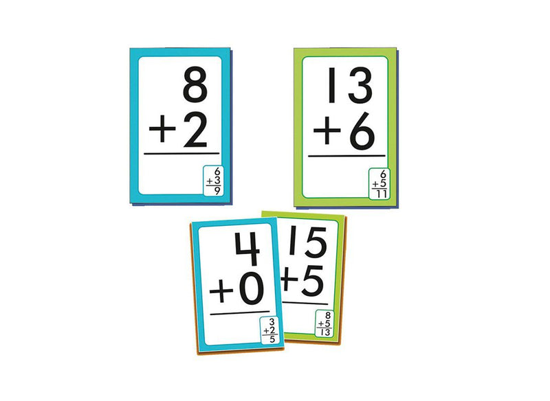 Creatives Addition Flash Card