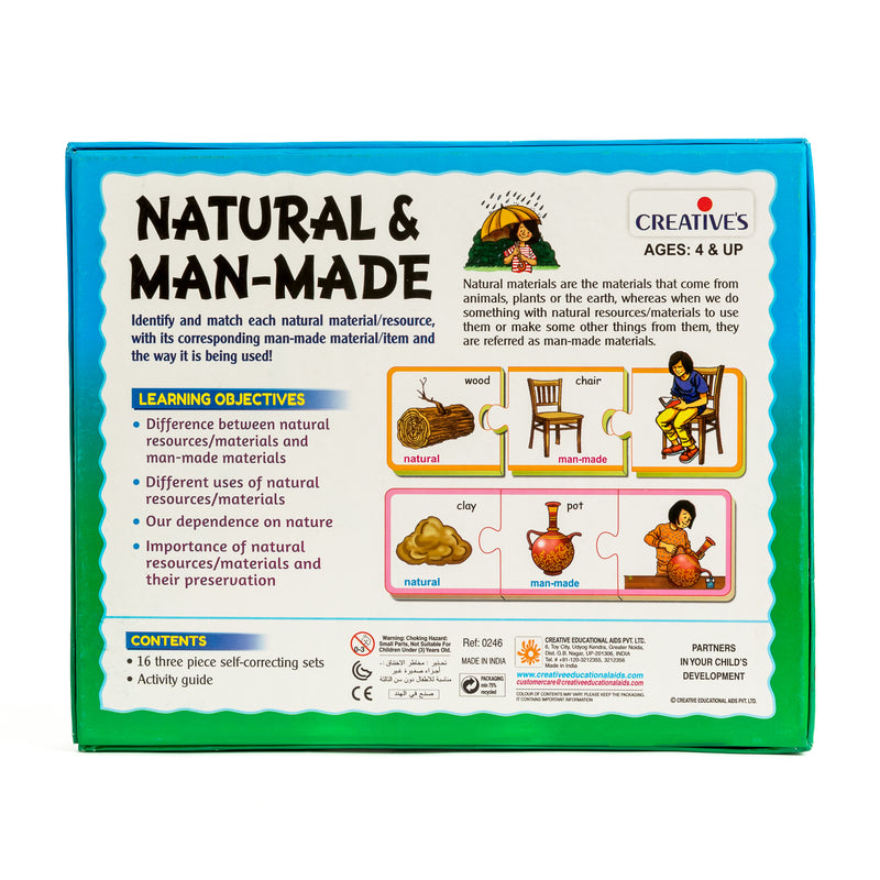 Creatives - Natural And Man-Made (Association Game) (6907042267291)