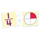 Creatives School Years Fun With Fraction (6907039056027)